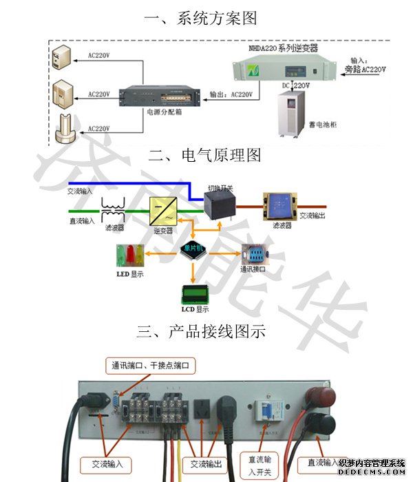 電力正弦波逆變電源 電力正弦波逆變電源