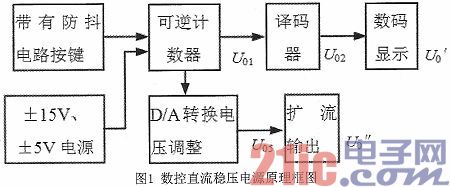 ֱԴ(zhun)I(y)A(sh)_(ki)l(f)